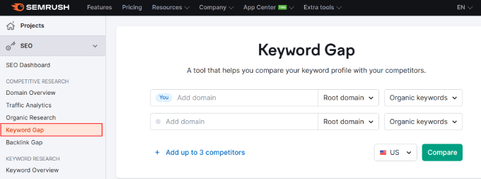 Keyword gap tool